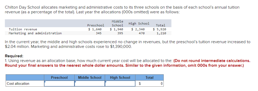 Chilton Day School allocates marketing and administrative costs to its three schools on the basis of each school's annual tuition
revenue (as a percentage of the total). Last year the allocations (000s omitted) were as follows:
Tuition revenue
Marketing and administration
Preschool
$ 1,640
345
Middle
School
$ 1,940
395
High School
$ 2,340
470
Total
$ 5,920
1,210
In the current year, the middle and high schools experienced no change in revenues, but the preschool's tuition revenue increased to
$2.04 million. Marketing and administrative costs rose to $1,390,000.
Required:
1. Using revenue as an allocation base, how much current year cost will be allocated to the: (Do not round intermediate calculations.
Round your final answers to the nearest whole dollar amounts. Similar to the given information, omit 000s from your answer.)
Cost allocation
Preschool
Middle School
High School
Total
$
0