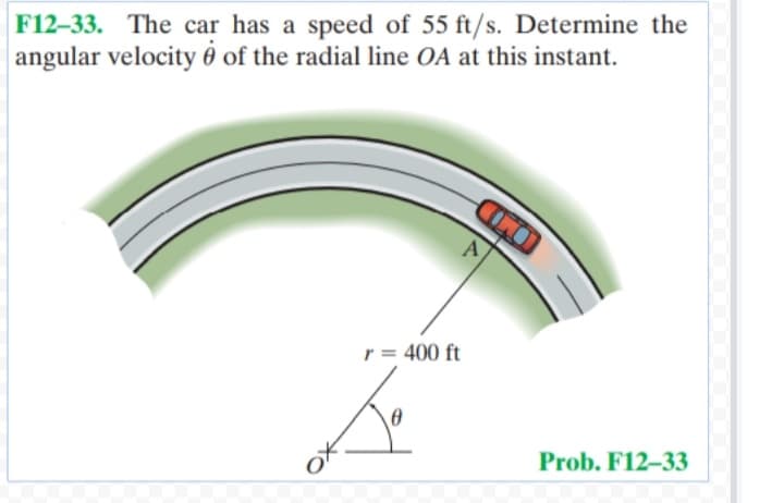 F12–33. The car has a speed of 55 ft/s. Determine the
angular velocity ô0 of the radial line OA at this instant.
A
r = 400 ft
Prob. F12–33
