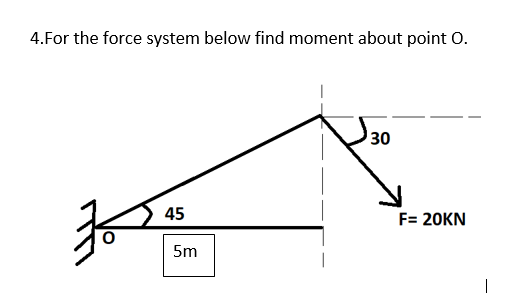 4.For the force system below find moment about point O.
30
45
F= 20KN
5m
