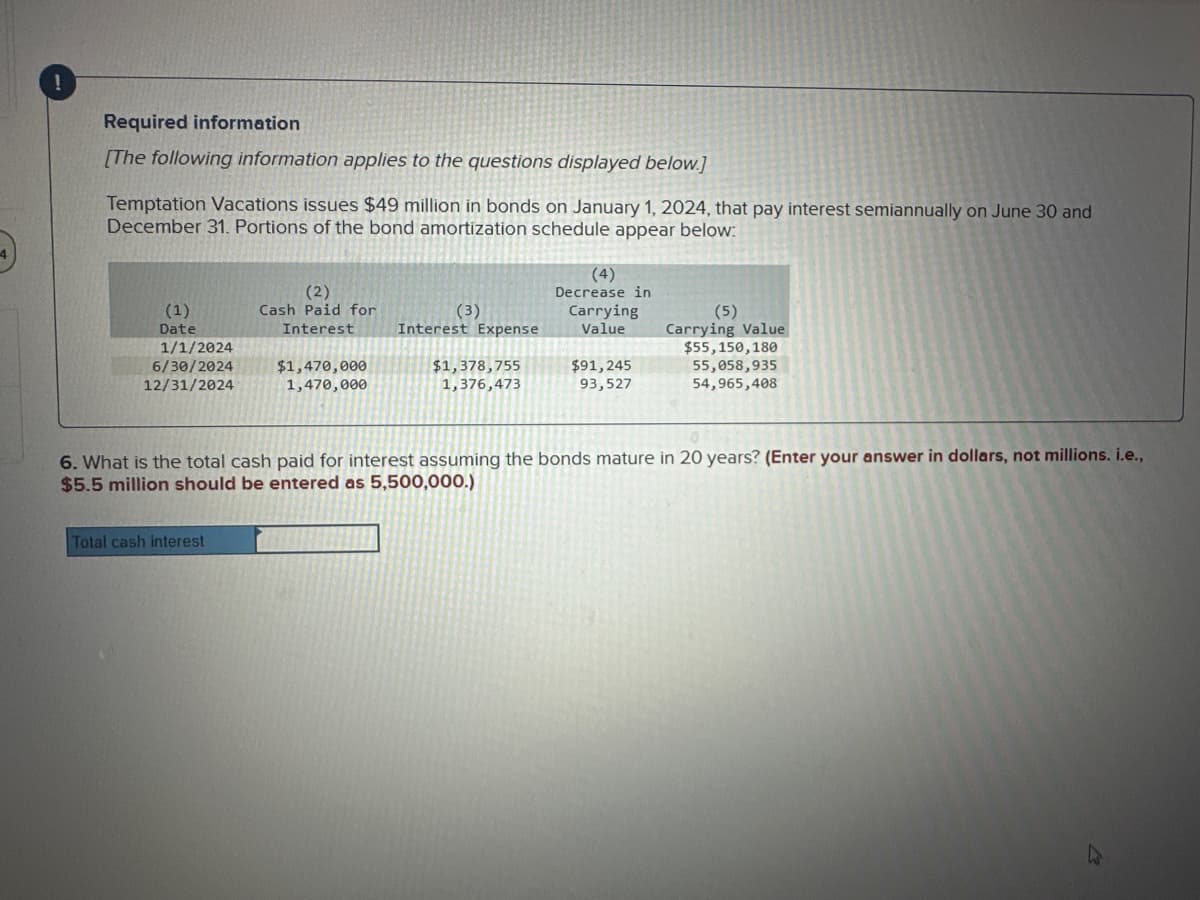 Required information
[The following information applies to the questions displayed below.]
Temptation Vacations issues $49 million in bonds on January 1, 2024, that pay interest semiannually on June 30 and
December 31. Portions of the bond amortization schedule appear below:
(1)
Date
1/1/2024
6/30/2024
12/31/2024
(2)
Cash Paid for
Interest
Total cash interest
$1,470,000
1,470,000
(3)
Interest Expense
$1,378,755
1,376,473
(4)
Decrease in.
Carrying
Value
$91,245
93,527
(5)
Carrying Value
$55,150, 180
55,058,935
54,965,408
6. What is the total cash paid for interest assuming the bonds mature in 20 years? (Enter your answer in dollars, not millions. i.e.,
$5.5 million should be entered as 5,500,000.)