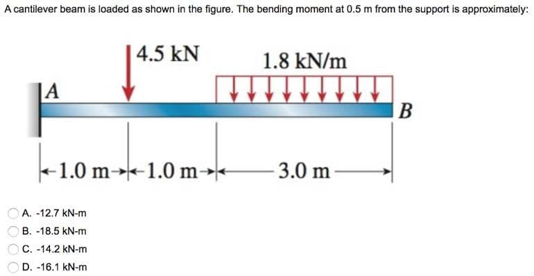 A cantilever beam is loaded as shown in the figure. The bending moment at 0.5 m from the support is approximately:
4.5 kN
1.8 kN/m
|A
В
-1.0 m-1.0 m→-
3.0 m
A. -12.7 kN-m
B. -18.5 kN-m
C. -14.2 kN-m
D. -16.1 kN-m
