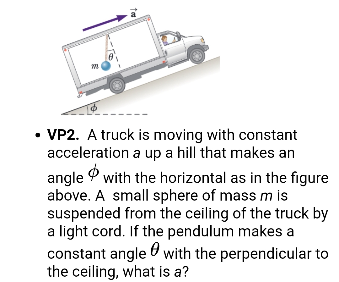 • VP2. A truck is moving with constant
acceleration a up a hill that makes an
angle P with the horizontal as in the figure
above. A small sphere of mass m is
suspended from the ceiling of the truck by
a light cord. If the pendulum makes a
constant angle O with the perpendicular to
the ceiling, what is a?
