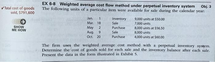 ✔Total cost of goods
sold, $791,600
SHOW
ME HOW
EX 6-8 Weighted average cost flow method under perpetual inventory system Obj. 3
The following units of a particular item were available for sale during the calendar year:
Jan. 1
Mar. 18
May 2
Aug. 9
Oct. 20
Inventory
Sale
Purchase
Sale
Purchase
9,000 units at $50.00
7,000 units
8,000 units at $56.50
8,000 units
4,000 units at $60.00
The firm uses the weighted average cost method with a perpetual inventory system.
Determine the cost of goods sold for each sale and the inventory balance after each sale.
Present the data in the form illustrated in Exhibit 5.