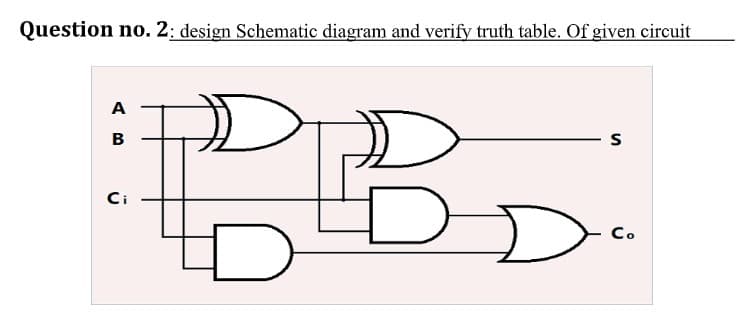 Question no. 2: design Schematic diagram and verify truth table. Of given circuit
A
B
S
Ci
Co
