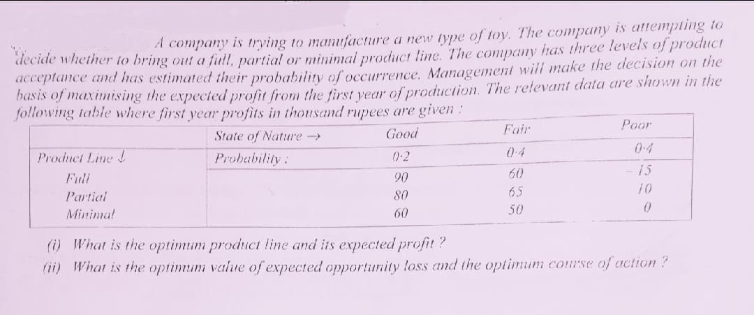 decide whether to bring out a fiull, partial or minimal product line. The company has three levels of product
acceptance and has estimated their probability of occurrence. Management will make the decision on the
basis of maximising the expected profit from the first vear of production. The relevant data are shown in the
following table where first year profits in thousand rupees are given :
A company is trying to manufacture a new type of toy. The company is attempting to
Fair
Poor
State of Nature >
Good
(0.4
0-4
Product Line
Probability:
0:2
60
15
Full
90
80
65
10
Partial
Minima!
60
50
(i) What is the optimum product line and its expected profit?
(ii) What is the optimum vahre of expected opportunity loss and the optimum course of action?
