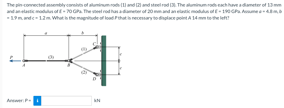 The pin-connected assembly consists of aluminum rods (1) and (2) and steel rod (3). The aluminum rods each have a diameter of 13 mm
and an elastic modulus of E = 70 GPa. The steel rod has a diameter of 20 mm and an elastic modulus of E = 190 GPa. Assume a = 4.8 m, b
= 1.9 m, and c = 1.2 m. What is the magnitude of load P that is necessary to displace point A 14 mm to the left?
a
b
(1)
P
Answer: P = i
(3)
B
KN
O