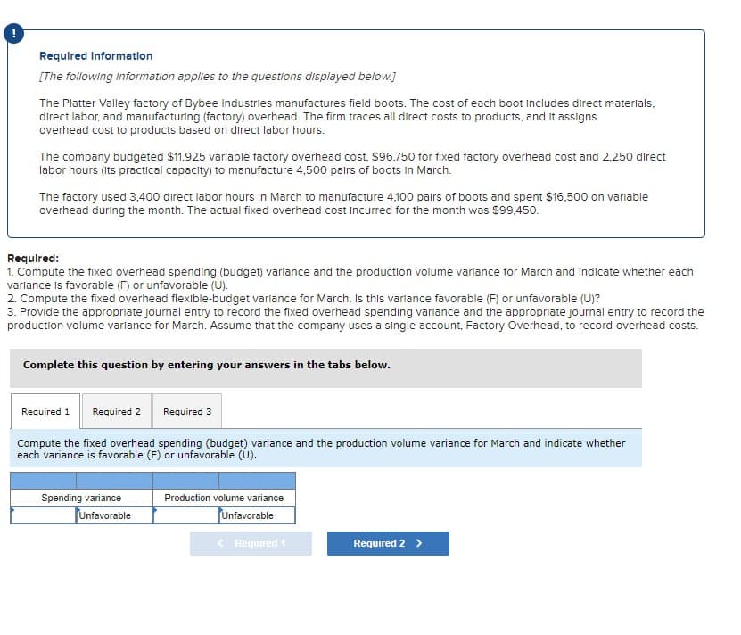 Required Information
[The following information applies to the questions displayed below.]
The Platter Valley factory of Bybee Industries manufactures field boots. The cost of each boot Includes direct materials,
direct labor, and manufacturing (factory) overhead. The firm traces all direct costs to products, and it assigns
overhead cost to products based on direct labor hours.
The company budgeted $11,925 variable factory overhead cost, $96,750 for fixed factory overhead cost and 2,250 direct
labor hours (its practical capacity) to manufacture 4,500 pairs of boots in March.
The factory used 3,400 direct labor hours in March to manufacture 4,100 pairs of boots and spent $16,500 on variable
overhead during the month. The actual fixed overhead cost incurred for the month was $99,450.
Required:
1. Compute the fixed overhead spending (budget) variance and the production volume variance for March and Indicate whether each
variance is favorable (F) or unfavorable (U).
2. Compute the fixed overhead flexible-budget variance for March. Is this variance favorable (F) or unfavorable (U)?
3. Provide the appropriate journal entry to record the fixed overhead spending variance and the appropriate journal entry to record the
production volume variance for March. Assume that the company uses a single account, Factory Overhead, to record overhead costs.
Complete this question by entering your answers in the tabs below.
Required 1 Required 2
Required 3
Compute the fixed overhead spending (budget) variance and the production volume variance for March and indicate whether
each variance is favorable (F) or unfavorable (U).
Spending variance
Unfavorable
Production volume variance
Unfavorable
< Required 1
Required 2 >