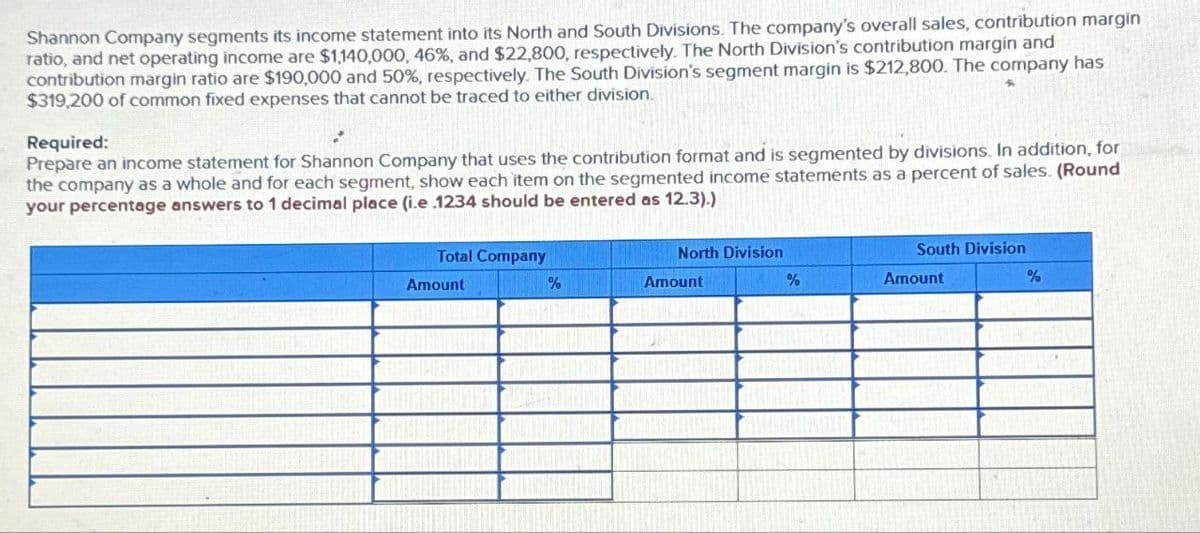 Shannon Company segments its income statement into its North and South Divisions. The company's overall sales, contribution margin
ratio, and net operating income are $1,140,000, 46%, and $22,800, respectively. The North Division's contribution margin and
contribution margin ratio are $190,000 and 50%, respectively. The South Division's segment margin is $212,800. The company has
$319,200 of common fixed expenses that cannot be traced to either division.
Required:
Prepare an income statement for Shannon Company that uses the contribution format and is segmented by divisions. In addition, for
the company as a whole and for each segment, show each item on the segmented income statements as a percent of sales. (Round
your percentage answers to 1 decimal place (i.e.1234 should be entered as 12.3).)
Total Company
North Division
South Division
Amount
%
Amount
%
Amount
%