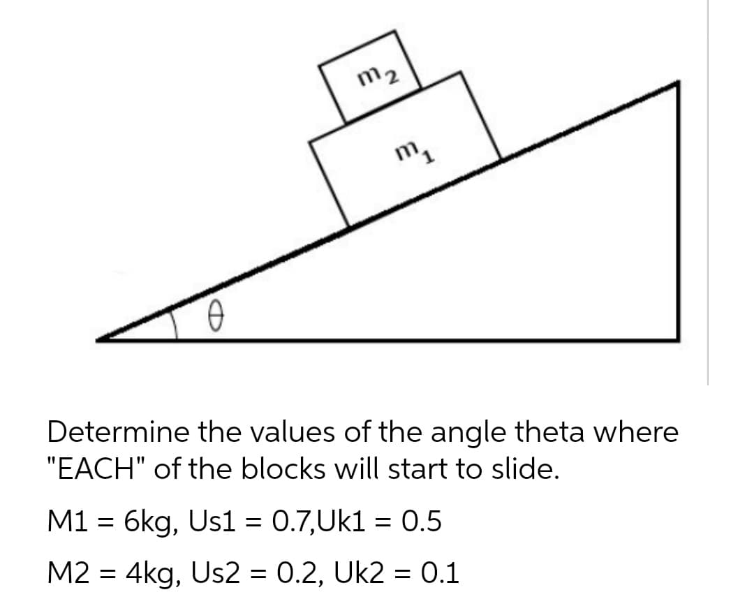 Ө
m2
m₁
Determine the values of the angle theta where
"EACH" of the blocks will start to slide.
M1 = 6kg, Us1 = 0.7,Uk1 = 0.5
M2 = 4kg, Us2 = 0.2, Uk2 = 0.1