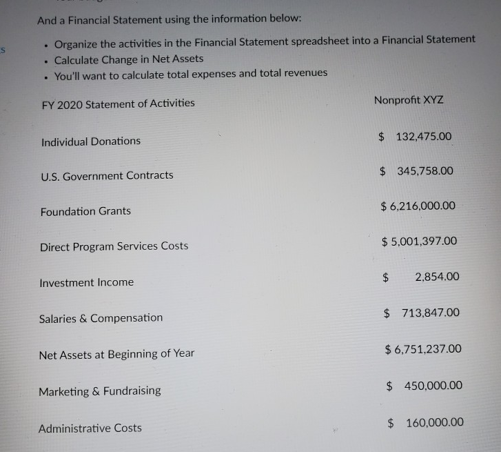 And a Financial Statement using the information below:
Organize the activities in the Financial Statement spreadsheet into a Financial Statement
• Calculate Change in Net Assets
You'll want to calculate total expenses and total revenues
FY 2020 Statement of Activities
Nonprofit XYZ
$ 132,475.00
Individual Donations
$345,758.00
U.S. Government Contracts
$ 6,216,000.00
Foundation Grants
$ 5,001,397.00
Direct Program Services Costs
24
2,854.00
Investment Income
$ 713,847.0O
Salaries & Compensation
$ 6,751,237.00
Net Assets at Beginning of Year
$ 450,000.00
Marketing & Fundraising
$ 160,000.00
Administrative Costs

