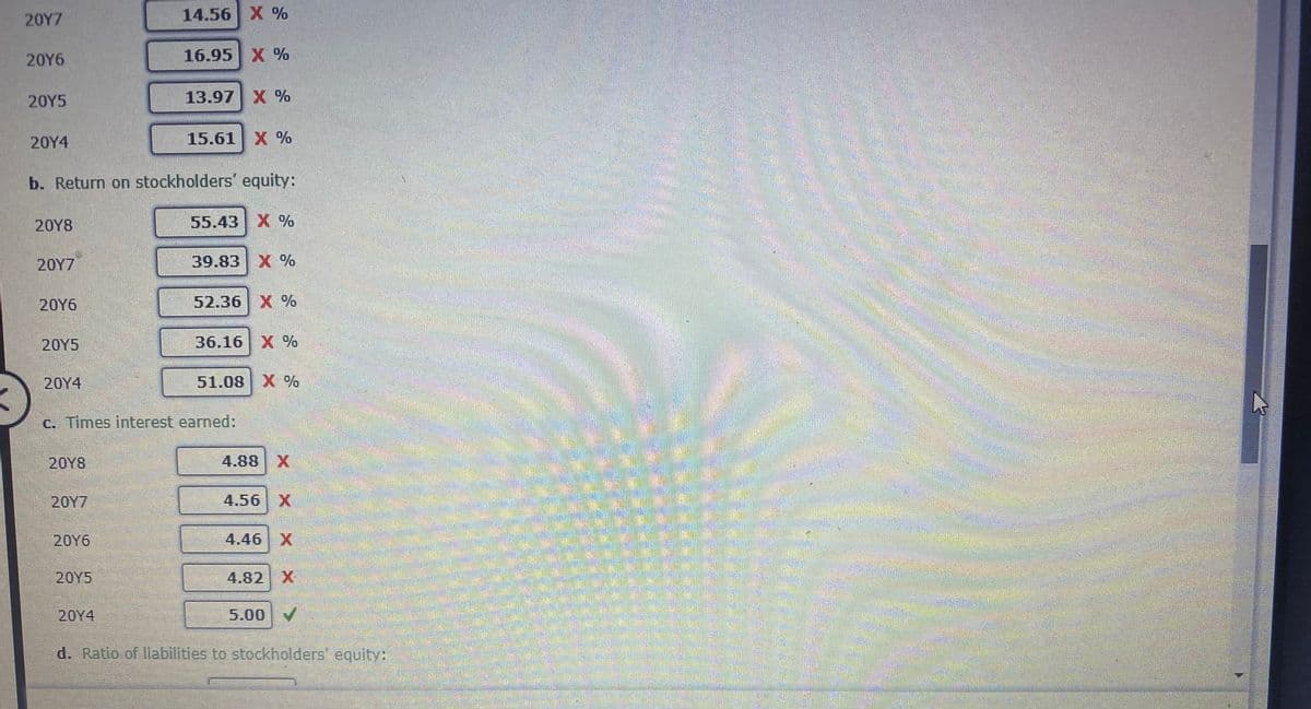2ΟΥ7
14.56 X %
20Y6
16.95 X %
20Y5
13.97 X %
20Y4
15.61
X %
b. Return on stockholders' equity:
20Y8
55.43 X %
20Y7
39.83 X %
20Y6
52.36 X %
20Y5
36.16 X %
20Y4
51.08 X %
C. Times interest earned:
20Y8
4.88
20Y7
4.56 X
20Y6
4.46 X
20Y5
4.82 X
20Y4
5.00 V
d. Ratio of liabilities to stockholders' equity:
