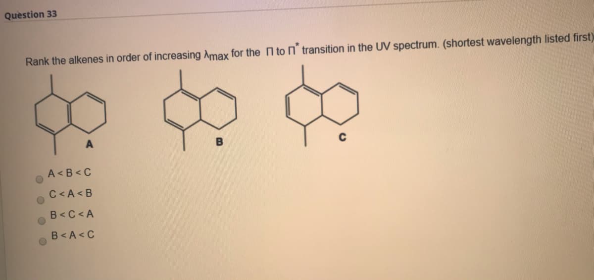 Question 33
Rank the alkenes in order of increasing Amax for the to n transition in the UV spectrum. (shortest wavelength listed first)
A
B
A< B<C
C <A<B
B<C< A
B<A<C
