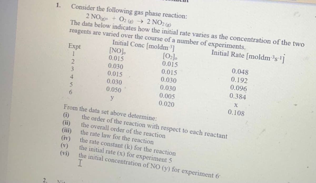 Consider the following gas phase reaction:
2 NO+ + O2 ® → 2 NO2)
1.
The data below indicates how the initial rate varies as the concentration of the two
reagents are varied over the course of a number of experiments.
Initial Conc [moldm3]
[02].
0.015
Initial Rate [moldm3s]
Expt
1
[NO],
0.015
0.048
0.030
0.015
0.192
3
0.015
0.030
0.096
4
0.030
0.030
0.384
0.050
0.005
0.020
X
6.
y
0.108
From the data set above determine:
(i)
(ii)
(iii)
(iv)
(v)
the order of the reaction with respect to each reactant
the overall order of the reaction
the rate law for the reaction
the rate constant (k) for the reaction
the initial rate (x) for experiment 5
the initial concentration of NO (y) for experiment 6
(vi)
2.
