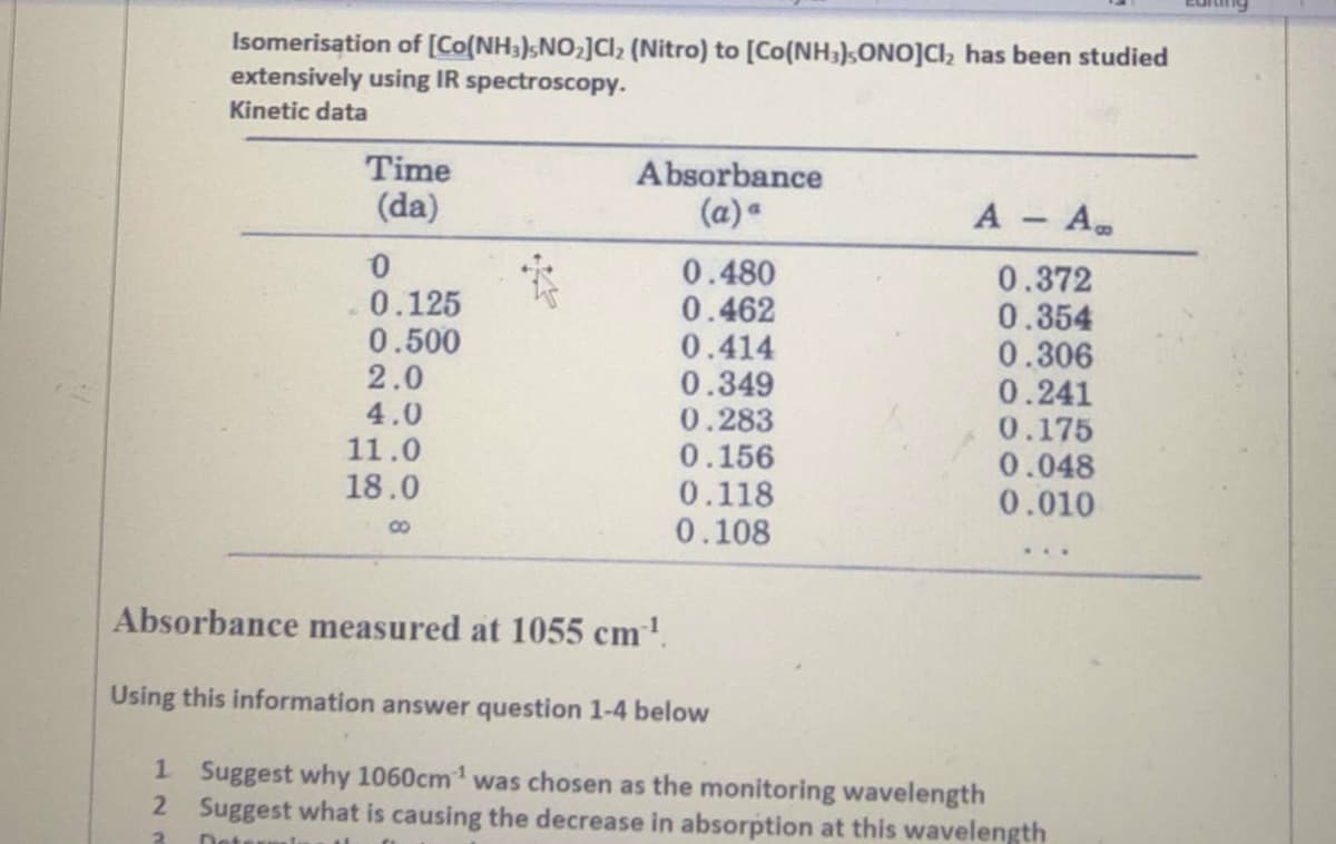 Isomerisation of [Co(NH3);NO2]Cl2 (Nitro) to [Co(NH;);ONO]Cl, has been studied
extensively using IR spectroscopy.
Kinetic data
Time
Absorbance
(da)
(a).
A - A
0.480
0.462
0.414
0.349
0.283
0.156
0.372
0.354
0.306
0.241
0.175
0.048
0.010
0.125
0.500
2.0
4.0
11.0
18.0
0.118
0.108
8.
...
Absorbance measured at 1055 cm.
Using this information answer question 1-4 below
1 Suggest why 1060cm was chosen as the monitoring wavelength
2 Suggest what is causing the decrease in absorption at this wavelength
Dete
