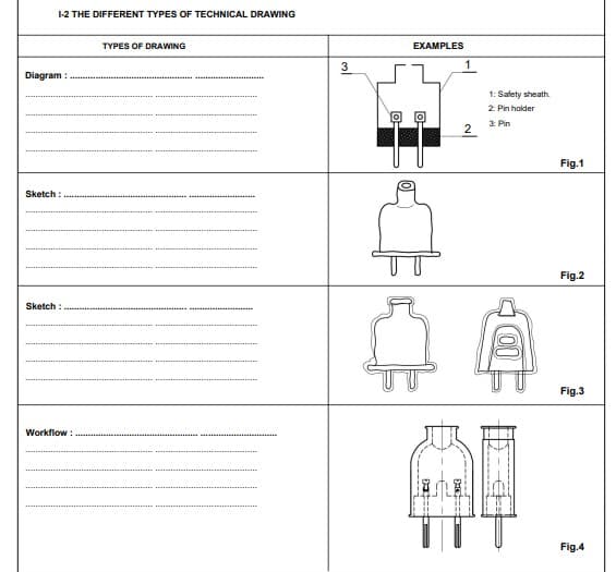 1-2 THE DIFFERENT TYPES OF TECHNICAL DRAWING
Diagram :
Sketch:
Sketch:
Workflow:
TYPES OF DRAWING
3
EXAMPLES
B
1
2
1: Safety sheath
2: Pin holder
3: Pin
01
Fig.1
Fig.2
Fig.3
Fig.4