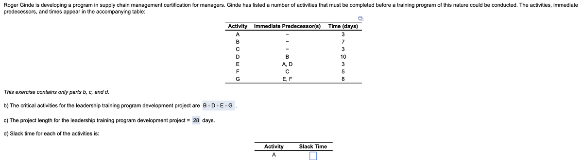 Roger Ginde is developing a program in supply chain management certification for managers. Ginde has listed a number of activities that must be completed before a training program of this nature could be conducted. The activities, immediate
predecessors, and times appear in the accompanying table:
Activity
Immediate Predecessor(s)
Time (days)
B
A, D
C
E, F
This exercise contains only parts b, c, and d.
b) The critical activities for the leadership training program development project are B - D - E - G.
c) The project length for the leadership training program development project = 28 days.
d) Slack time for each of the activities is:
ABCDEFG
Activity
A
Slack Time
∞ or w w w
10