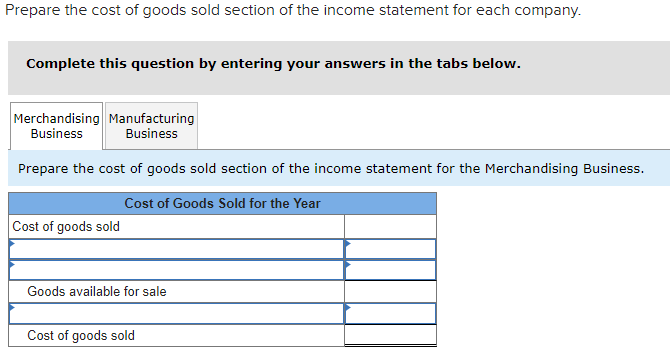 Prepare the cost of goods sold section of the income statement for each company.
Complete this question by entering your answers in the tabs below.
Merchandising Manufacturing
Business Business
Prepare the cost of goods sold section of the income statement for the Merchandising Business.
Cost of Goods Sold for the Year
Cost of goods sold
Goods available for sale
Cost of goods sold