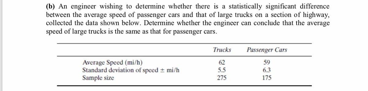 (b) An engineer wishing to determine whether there is a statistically significant difference
between the average speed of passenger cars and that of large trucks on a section of highway,
collected the data shown below. Determine whether the engineer can conclude that the average
speed of large trucks is the same as that for passenger cars.
Trucks
Passenger Cars
Average Speed (mi/h)
Standard deviation of speed ± mi/h
Sample size
62
59
5.5
6.3
275
175
