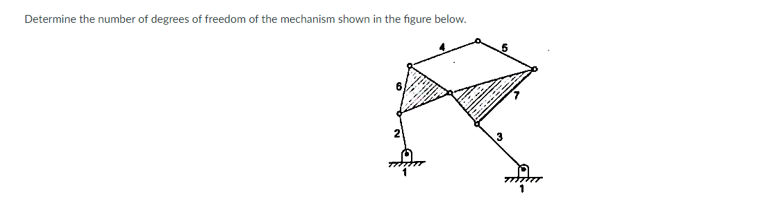 Determine the number of degrees of freedom of the mechanism shown in the figure below.
6
3
