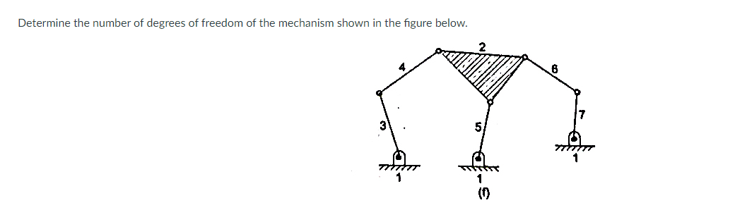 Determine the number of degrees of freedom of the mechanism shown in the figure below.
3
1
()
