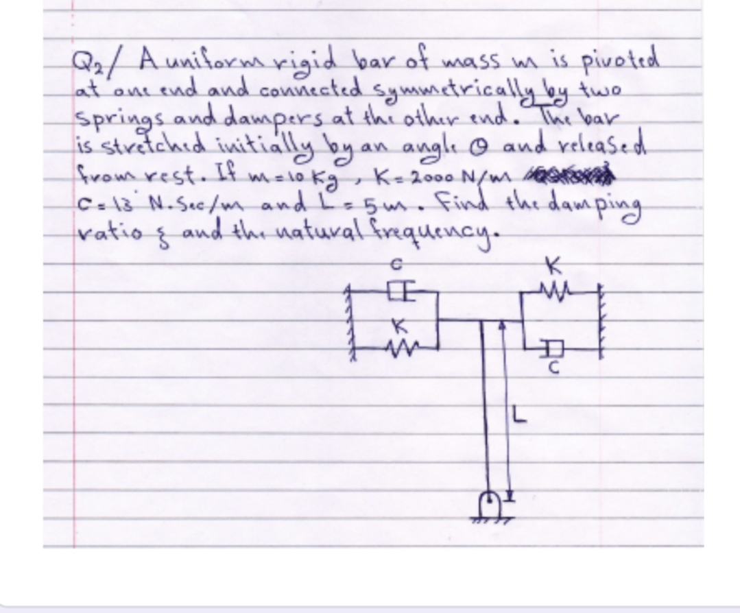 Q/ A uniformrigid bar of maSs m is pivoted
at one end and connected symmetrically by twe
springs and dampers at thi other end. The bar
is strtchid initially by an angle@ and released.
from rest. If m=10 kg, K=2000 N/w
Ce13 N.Sec/m and L-5m. find the damping
ratio g and the uatural frequency.
