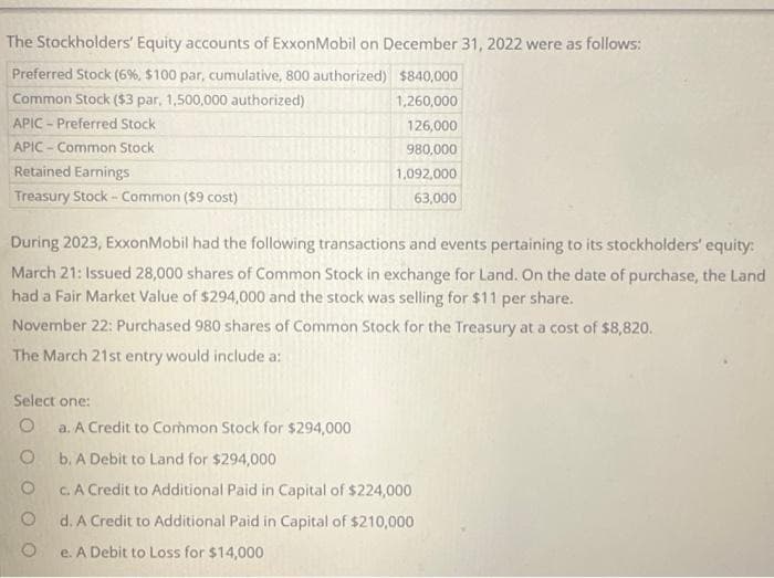 The Stockholders' Equity accounts of ExxonMobil on December 31, 2022 were as follows:
Preferred Stock (6%, $100 par, cumulative, 800 authorized) $840,000
Common Stock ($3 par, 1,500,000 authorized)
1,260,000
APIC-Preferred Stock
126,000
APIC-Common Stock
980,000
1,092,000
63,000
Retained Earnings
Treasury Stock - Common ($9 cost)
During 2023, ExxonMobil had the following transactions and events pertaining to its stockholders' equity:
March 21: Issued 28,000 shares of Common Stock in exchange for Land. On the date of purchase, the Land
had a Fair Market Value of $294,000 and the stock was selling for $11 per share.
November 22: Purchased 980 shares of Common Stock for the Treasury at a cost of $8,820.
The March 21st entry would include a:
Select one:
O
O
O
a. A Credit to Common Stock for $294,000
b. A Debit to Land for $294,000
c. A Credit to Additional Paid in Capital of $224,000
d. A Credit to Additional Paid in Capital of $210,000
e. A Debit to Loss for $14,000
