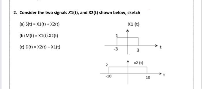 2. Consider the two signals X1(t), and X2(t) shown below, sketch
(a) S(t) = X1(t) + X2(t)
X1 (t)
(b) M(t) = X1(t).X2(t)
(c) D(t) = X2(t) – X1(t)
-3
3
x2 (t)
-10
10
