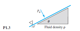 Fluid density p
P1.3
