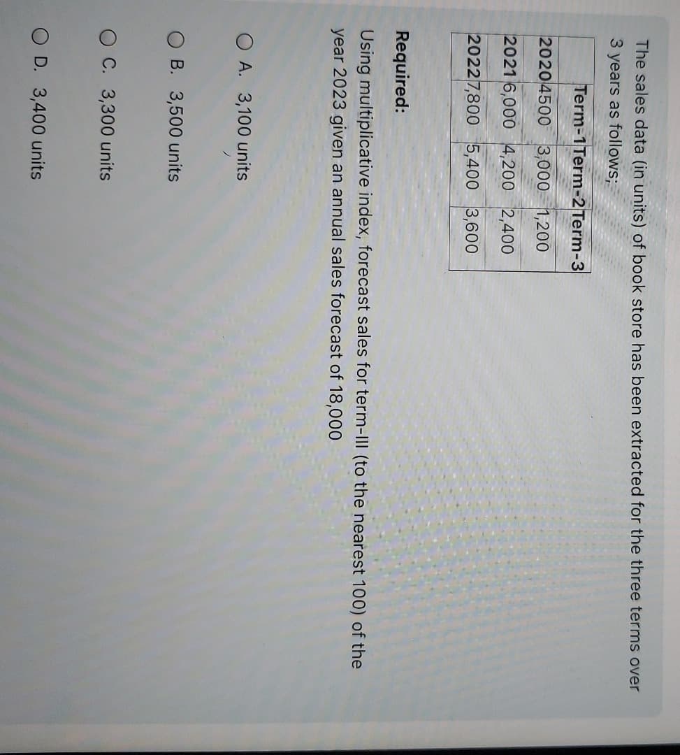 The sales data (in units) of book store has been extracted for the three terms over
3 years as follows;
Term-1Term-2 Term-3
2020 4500 3,000 1 1,200
2021 6,000 4,200 2,400
20227,800 5,400 3,600
Required:
Using multiplicative index, forecast sales for term-III (to the nearest 100) of the
year 2023 given an annual sales forecast of 18,000
A. 3,100 units
B. 3,500 units
OC. 3,300 units
OD. 3,400 units