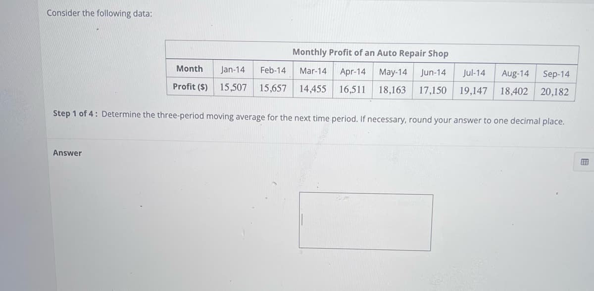 Consider the following data:
Month
Jan-14
Feb-14
Profit ($) 15,507 15,657
Answer
Monthly Profit of an Auto Repair Shop
Mar-14 Apr-14 May-14 Jun-14 Jul-14 Aug-14 Sep-14
14,455 16,511 18,163 17,150 19,147 18,402 20,182
Step 1 of 4: Determine the three-period moving average for the next time period. If necessary, round your answer to one decimal place.