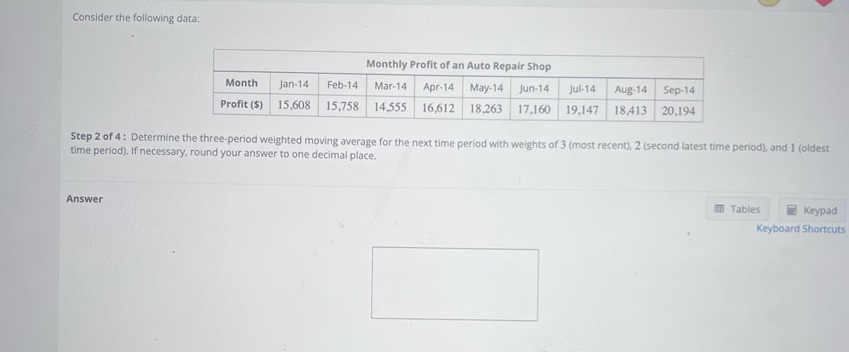 Consider the following data:
Month
Profit ($)
Answer
Monthly Profit of an Auto Repair Shop
Jan-14 Feb-14 Mar-14 Apr-14 May-14 Jun-14 Jul-14 Aug-14 Sep-14
15,608 15,758 14,555 16,612 18,263 17,160 19,147 18,413 20,194
Step 2 of 4: Determine the three-period weighted moving average for the next time period with weights of 3 (most recent), 2 (second latest time period), and 1 (oldest
time period). If necessary, round your answer to one decimal place.
Keypad
Keyboard Shortcuts
Tables