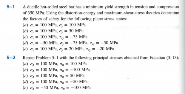 A ductile hot-rolled steel bar has a minimum yield strength in tension and compression
of 350 MPa. Using the distortion-energy and maximum-shear-stress theories determine
