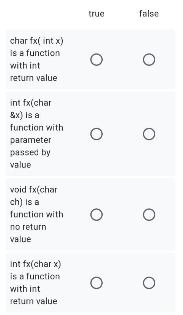 true
false
char fx( int x)
is a function
with int
return value
int fx(char
&x) is a
function with
parameter
passed by
value
void fx(char
ch) is a
function with
no return
value
int fx(char x)
is a function
with int
return value
