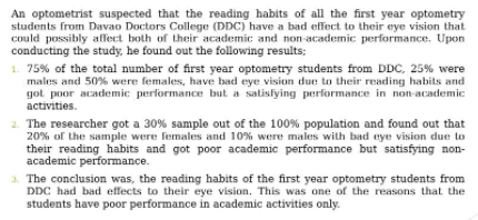An optometrist suspected that the reading habits of all the first year optometry
students from Davao Doctors College (DDC) have a bad effect to their eye vision that
could possibly affect both of their academic and non academic performance. Upon
conducting the study, he found out the following results;
1. 75% of the total number of first year optometry students from DDC, 25% were
males and 50% were females, have bad eye vision due to their reading habits and
got poor academic performance but a satisfying performance in non-academic
activities.
1. The researcher got a 30% sample out of the 100% population and found out that
20% of the sample were females and 10% were males with bad eye vision due to
their reading habits and got poor academic performance but satisfying non-
academic performance.
3. The conclusion was, the reading habits of the first year optometry students from
DDC had bad effects to their eye vision. This was one of the reasons that the
students have poor performance in academic activities only.

