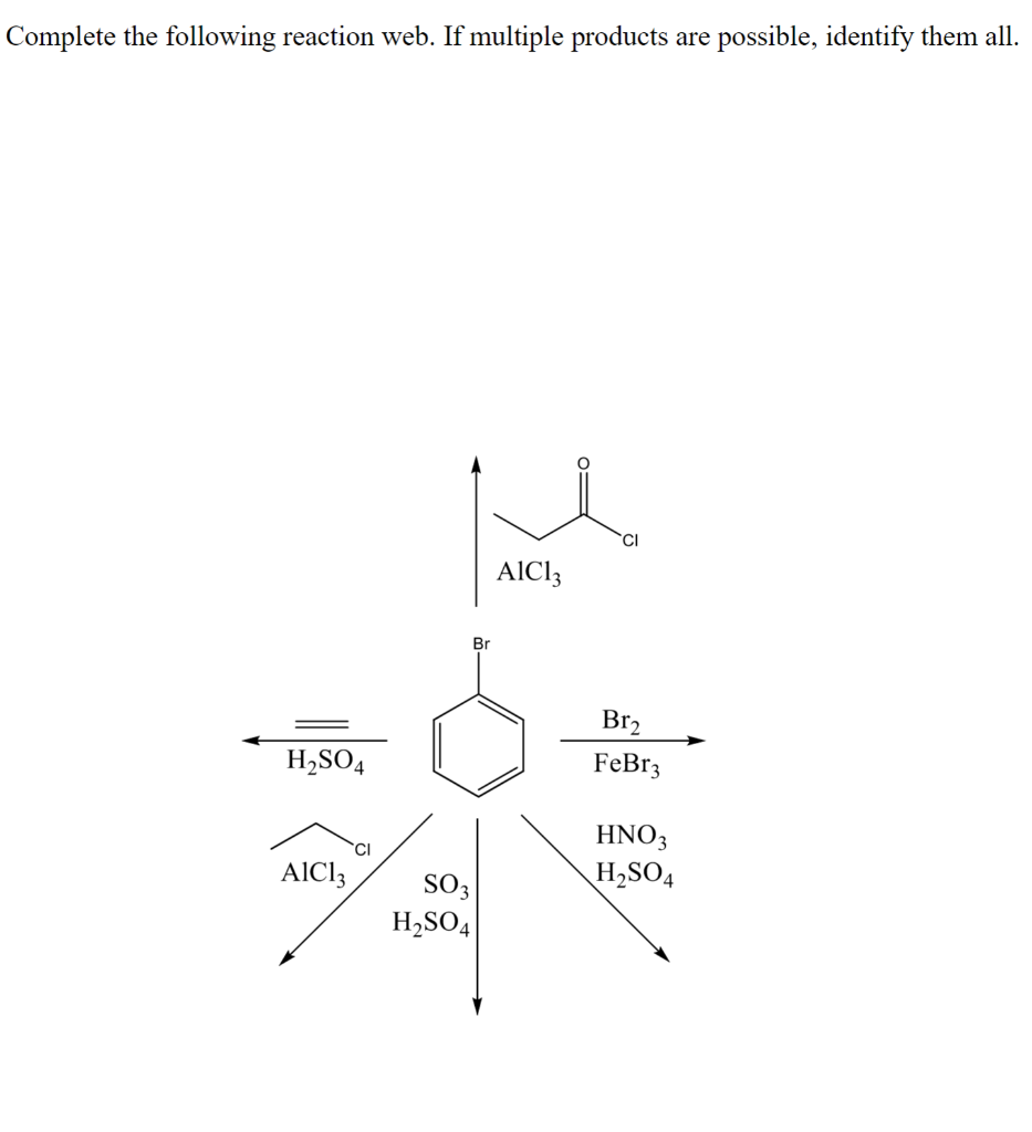 Complete the following reaction web. If multiple products are possible, identify them all.
H₂SO4
AIC13
CI
Br
SO3
H₂SO4
AIC13
CI
Br₂
FeBr3
HNO3
H₂SO4