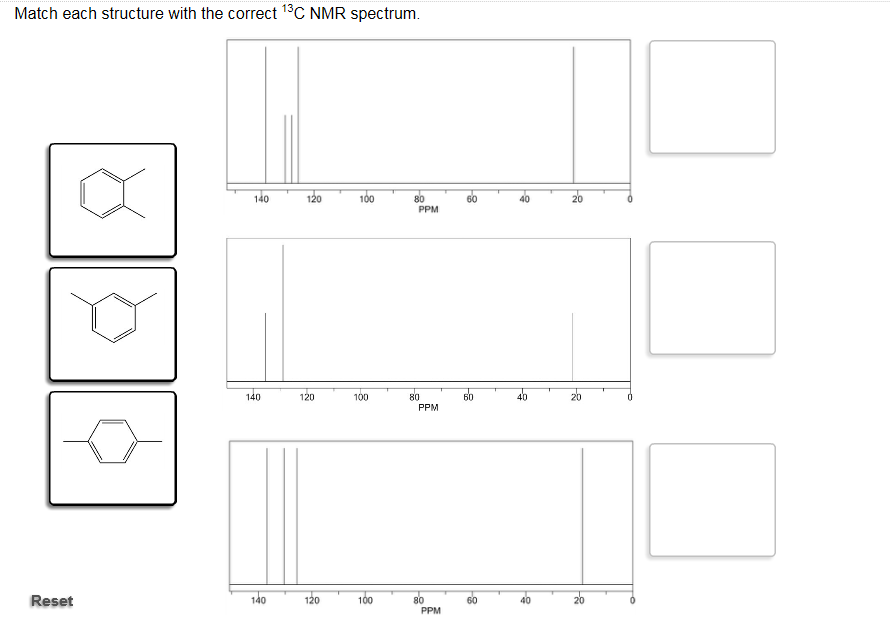 Match each structure with the correct ¹³C NMR spectrum.
Reset
140
140
140
120
120
120
100
100
80
PPM
80
PPM
80
PPM
8
60
9
8
R
18