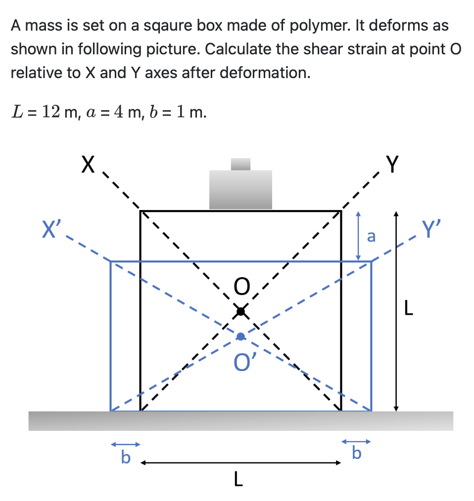 A mass is set on a sqaure box made of polymer. It deforms as
shown in following picture. Calculate the shear strain at point O
relative to X and Y axes after deformation.
L = 12 m, a = 4 m, b = 1 m.
%3D
%3D
X'
Y'
L
b
OX

