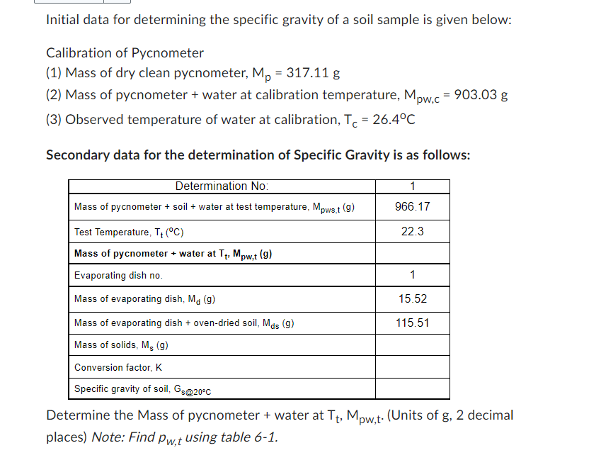 Initial data for determining the specific gravity of a soil sample is given below:
Calibration of Pycnometer
(1) Mass of dry clean pycnometer, Mp= 317.11 g
(2) Mass of pycnometer + water at calibration temperature, Mpw,c = 903.03 g
(3) Observed temperature of water at calibration, T = 26.4°C
Secondary data for the determination of Specific Gravity is as follows:
Determination No:
Mass of pycnometer + soil + water at test temperature, Mpws,t (9)
Test Temperature, T₁ (°C)
Mass of pycnometer + water at T₁, Mpw,t (g)
Evaporating dish no.
Mass of evaporating dish, Md (g)
Mass of evaporating dish + oven-dried soil, Mds (9)
Mass of solids, Mş (9)
Conversion factor, K
Specific gravity of soil, Gs@20°C
1
966.17
22.3
1
15.52
115.51
Determine the Mass of pycnometer + water at T₁, Mpw,t. (Units of g, 2 decimal
places) Note: Find Pw,t using table 6-1.