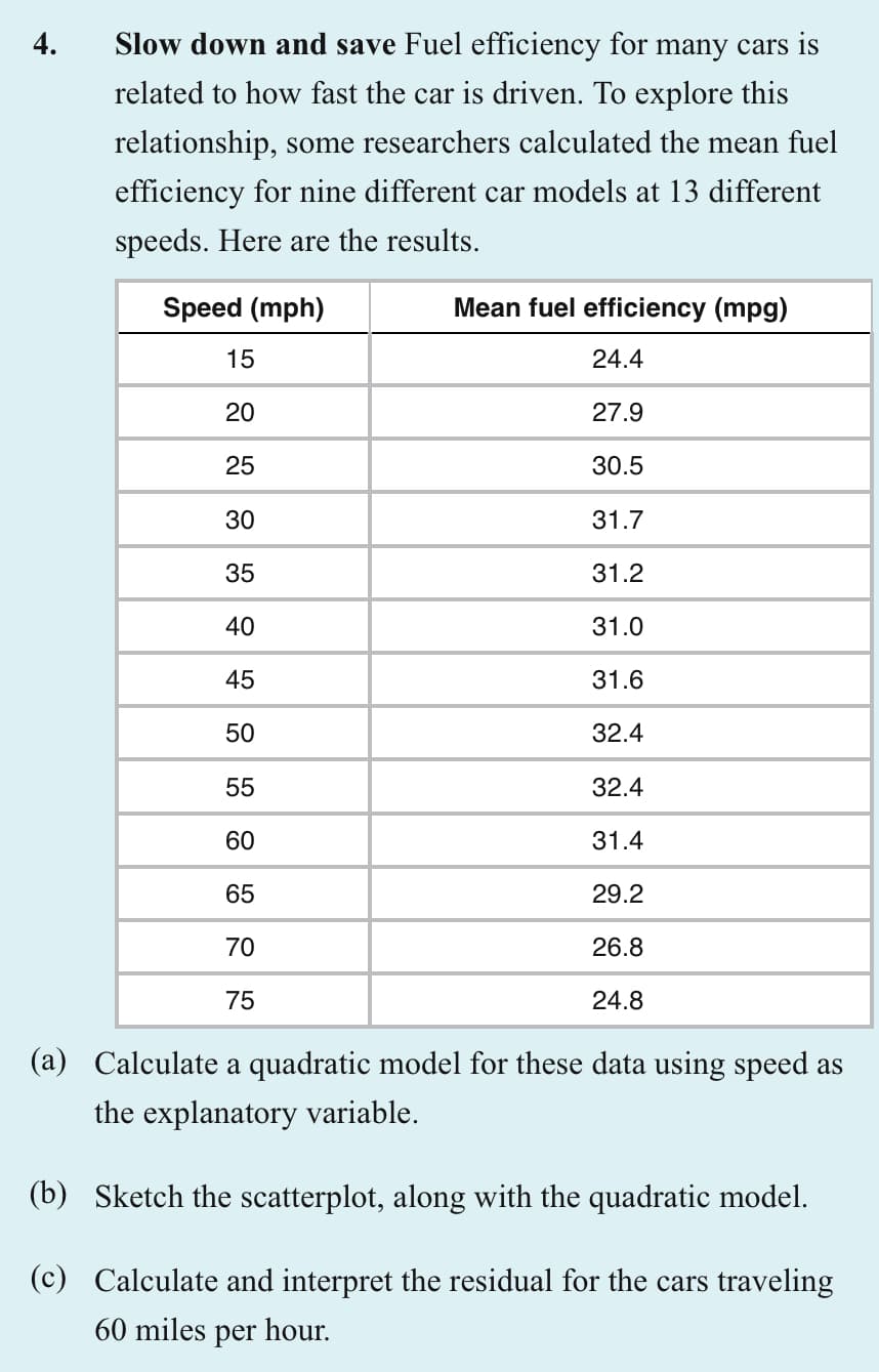 4.
Slow down and save Fuel efficiency for many cars is
related to how fast the car is driven. To explore this
relationship, some researchers calculated the mean fuel
efficiency for nine different car models at 13 different
speeds. Here are the results.
Speed (mph)
15
20
25
30
35
40
45
50
55
60
65
70
75
Mean fuel efficiency (mpg)
24.4
27.9
30.5
31.7
31.2
31.0
31.6
32.4
32.4
31.4
29.2
26.8
24.8
(a) Calculate a quadratic model for these data using speed as
the explanatory variable.
(b) Sketch the scatterplot, along with the quadratic model.
(c) Calculate and interpret the residual for the cars traveling
60 miles per hour.