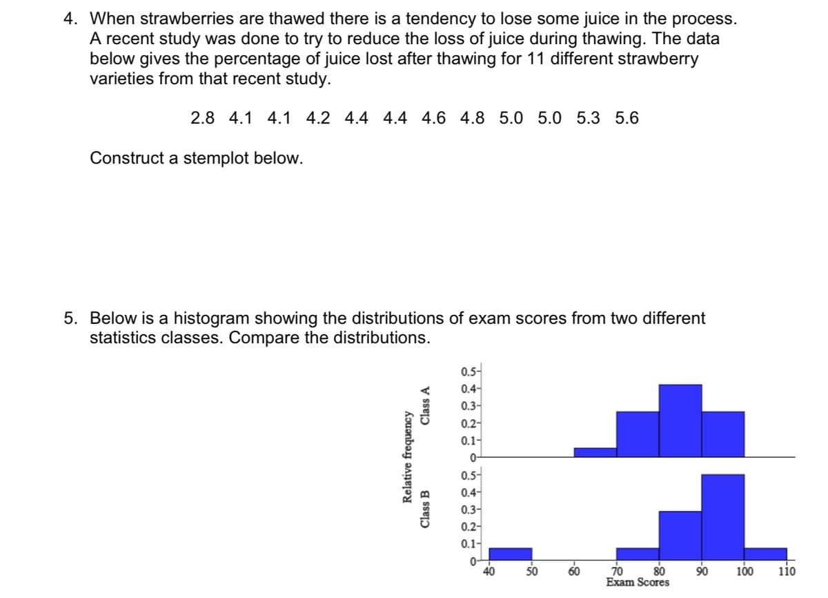 4. When strawberries are thawed there is a tendency to lose some juice in the process.
A recent study was done to try to reduce the loss of juice during thawing. The data
below gives the percentage of juice lost after thawing for 11 different strawberry
varieties from that recent study.
2.8 4.1 4.1 4.2 4.4 4.4 4.6 4.8 5.0 5.0 5.3 5.6
Construct a stemplot below.
5. Below is a histogram showing the distributions of exam scores from two different
statistics classes. Compare the distributions.
Relative frequency
Class A
Class B
0.5-
0.4-
0.3-
0.2-
0.1-
0-
0.5-
0.4-
0.3-
0.2-
0.1-
0-
40
50
60
70
80
Exam Scores
90
100
110