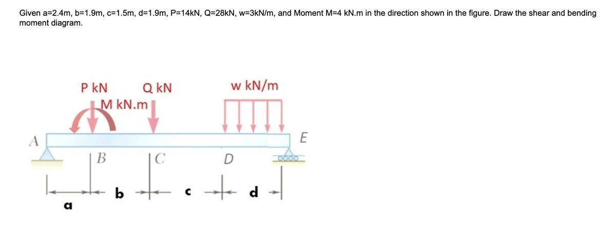 Given a=2.4m, b=1.9m, c=1.5m, d=1.9m, P=14kN, Q=28kN, w=3kN/m, and Moment M=4 kN.m in the direction shown in the figure. Draw the shear and bending
moment diagram.
A
a
P KN
LM KN.m
B
Q KN
b
C
C
w kN/m
D
td
F