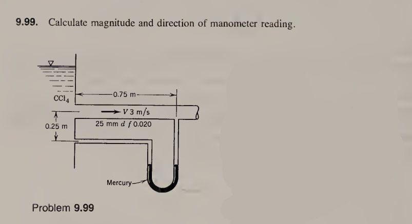 9.99. Calculate magnitude and direction of manometer reading.
CC14
0.25 m
&
Problem 9.99
-0.75 m-
-V 3 m/s
25 mm d f 0.020
Mercury-