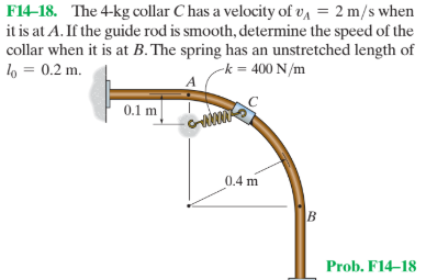F14-18. The 4-kg collar C has a velocity of va = 2 m/s when
it is at A. If the guide rod is smooth, determine the speed of the
collar when it is at B. The spring has an unstretched length of
lo = 0.2 m.
-k = 400 N/m
0.1 m
0.4 m
в
Prob. F14–18
