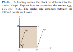 P7-10.
A loading causes the block to deform into the
dashed shape. Explain how to determine the strains eAB,
EAC, Enc, (Yaly. The angles and distances between all
lettered points are known.
D.
