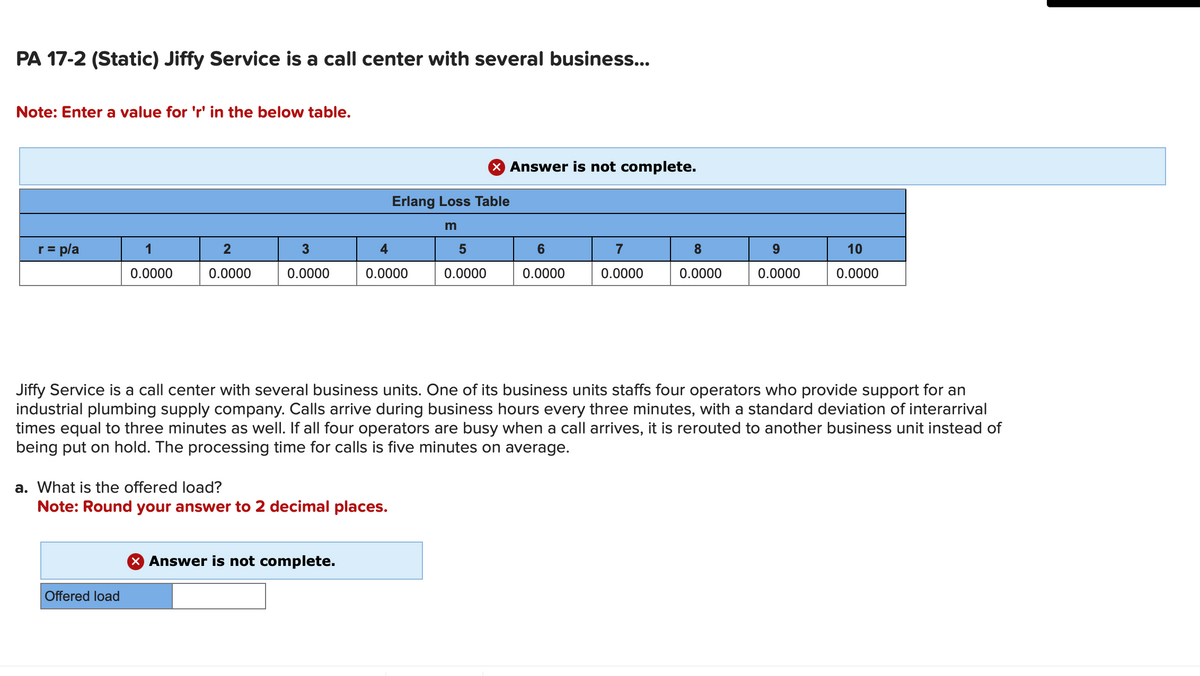 PA 17-2 (Static) Jiffy Service is a call center with several business...
Note: Enter a value for 'r' in the below table.
r = p/a
0.0000
2
0.0000
Offered load
3
0.0000
a. What is the offered load?
Note: Round your answer to 2 decimal places.
4
0.0000
X Answer is not complete.
Erlang Loss Table
m
X Answer is not complete.
5
0.0000
6
0.0000
7
0.0000
8
0.0000
Jiffy Service is a call center with several business units. One of its business units staffs four operators who provide support for an
industrial plumbing supply company. Calls arrive during business hours every three minutes, with a standard deviation of interarrival
times equal to three minutes as well. If all four operators are busy when a call arrives, it is rerouted to another business unit instead of
being put on hold. The processing time for calls is five minutes on average.
9
0.0000
10
0.0000