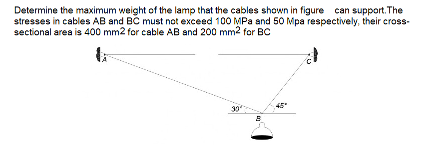 Determine the maximum weight of the lamp that the cables shown in figure
stresses in cables AB and BC must not exceed 100 MPa and 50 Mpa respectively, their cross-
sectional area is 400 mm2 for cable AB and 200 mm2 for BC
can support. The
45°
30
B
