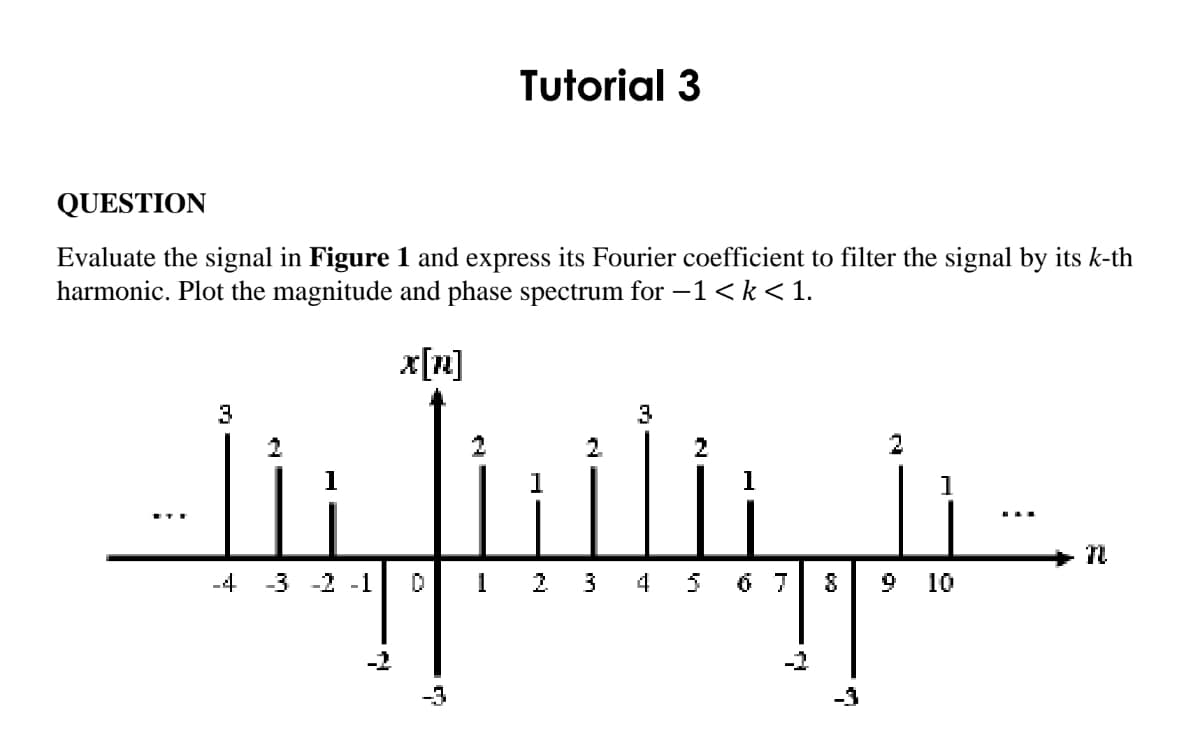 Tutorial 3
QUESTION
Evaluate the signal in Figure 1 and express its Fourier coefficient to filter the signal by its k-th
harmonic. Plot the magnitude and phase spectrum for –1<k< 1.
x[n]
3
3
2.
2
1
1
-4 -3 -2 -1
3 4 5
6 7
9 10
-3
-3
