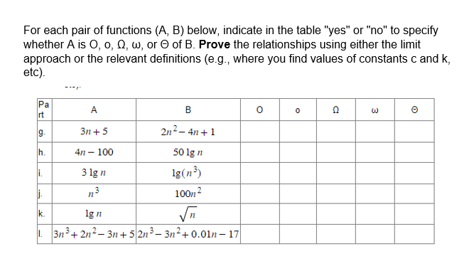 For each pair of functions (A, B) below, indicate in the table "yes" or "no" to specify
whether A is 0, 0, 0, w, or of B. Prove the relationships using either the limit
approach or the relevant definitions (e.g., where you find values of constants c and k,
etc).
Pa
Irt
9.
h.
i.
j.
A
3n+5
4n - 100
3 lg n
n³
lg n
B
2n²-4n+1
50 lg n
lg(n³)
100m²
√π
k.
1. 3n³+2n²-3n+52n³-3n²+0.01n - 17
0
0
Ω