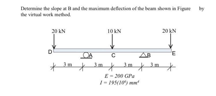 Determine the slope at B and the maximum deflection of the beam shown in Figure
the virtual work method.
20 kN
D
*
3 m
OA
*
10 kN
C
*
E = 200 GPa
I= 195(106) mm²
3 m
3 m
AB
*
3 m
20 KN
E
*
by