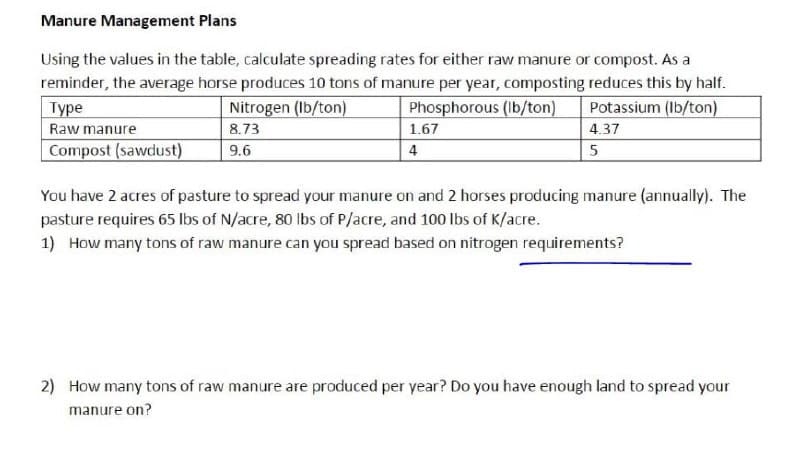Manure Management Plans
Using the values in the table, calculate spreading rates for either raw manure or compost. As a
reminder, the average horse produces 10 tons of manure per year, composting reduces this by half.
|Туре
Nitrogen (Ib/ton)
Phosphorous (Ib/ton)
Potassium (Ib/ton)
Raw manure
8.73
1.67
4.37
Compost (sawdust)
9.6
4
You have 2 acres of pasture to spread your manure on and 2 horses producing manure (annually). The
pasture requires 65 Ibs of N/acre, 80 lbs of P/acre, and 100 lbs of K/acre.
1) How many tons of raw manure can you spread based on nitrogen requirements?
2) How many tons of raw manure are produced per year? Do you have enough land to spread your
manure on?
